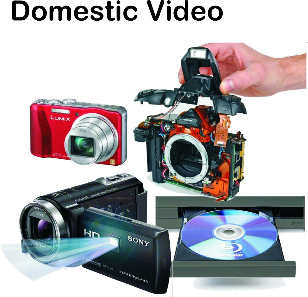Save Money Camera Repairs and video 